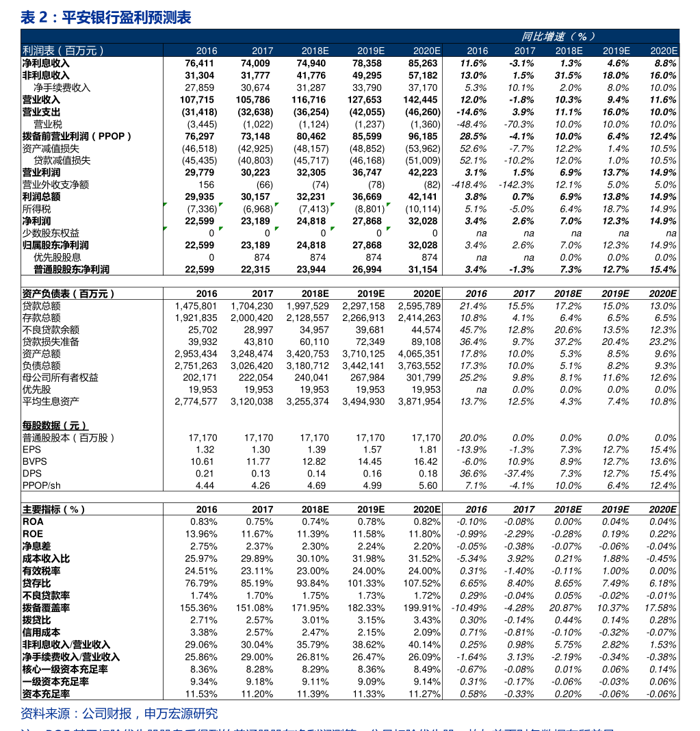 珈创生物宣布拟修订《公司章程》，聚焦工业酶制剂研发新战略